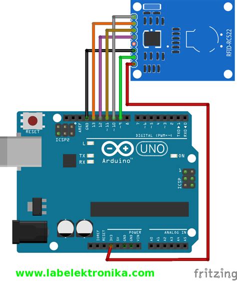 rfid reader on proteus|arduino rfid tutorial.